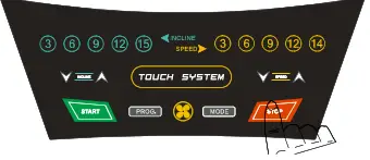 Motorized Treadmill inSPORTline T400i - Panel Keys 2