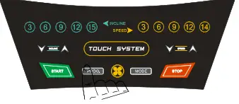 Motorized Treadmill inSPORTline T400i - Panel Keys 3