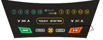 Motorized Treadmill inSPORTline T400i - Panel Keys 5