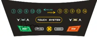 Motorized Treadmill inSPORTline T400i - Panel Keys 6