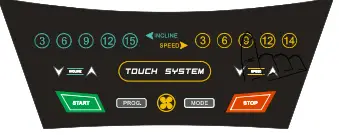 Motorized Treadmill inSPORTline T400i - Panel Keys 7