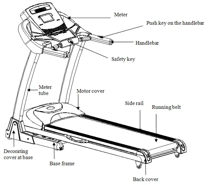 Motorized Treadmill inSPORTline T400i - TREADMILL STRUCTURE