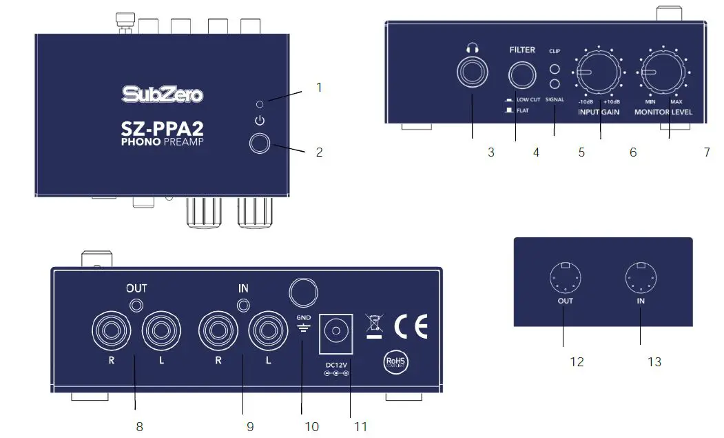 SubZero SZ-PPA2 Pro Phono Preamplifier FIG-1