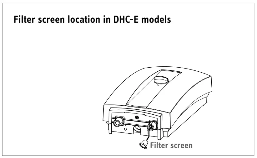 STIEBEL ELTRON 074055 Electric Tankless Water Heaters - fig 2