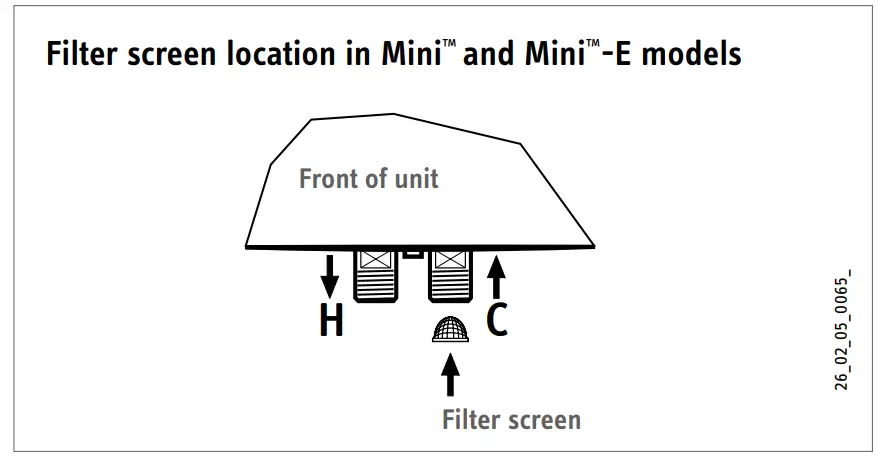 STIEBEL ELTRON 074055 Electric Tankless Water Heaters - fig