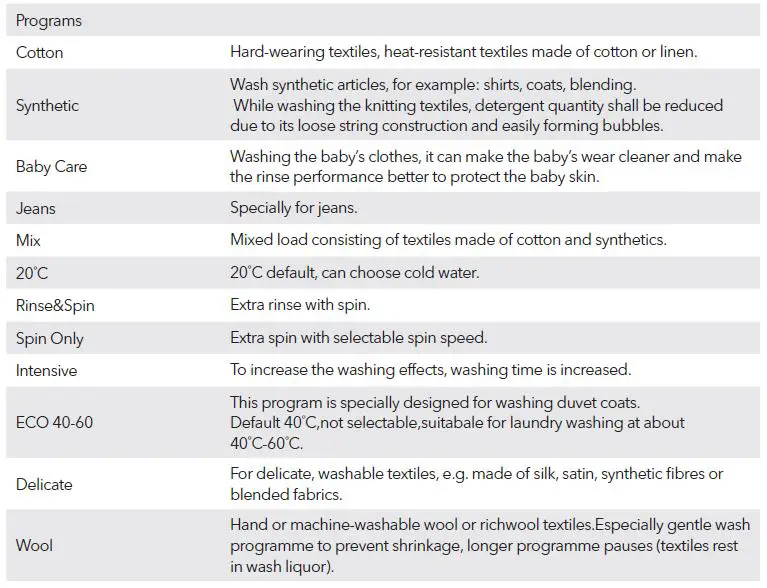 TESLA WF81493M Front Loading Washing Machine-31
