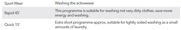 TESLA WF81493M Front Loading Washing Machine-32