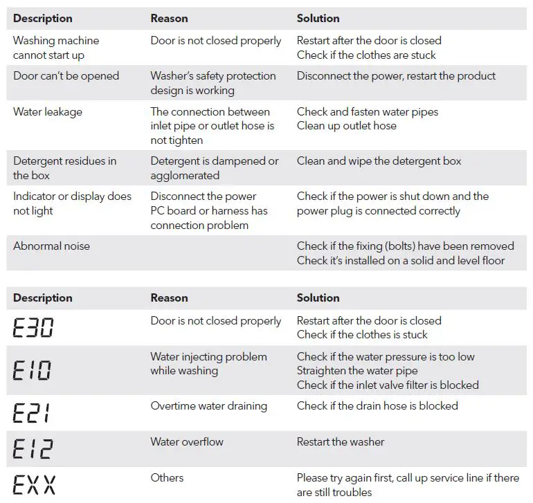 TESLA WF81493M Front Loading Washing Machine-33