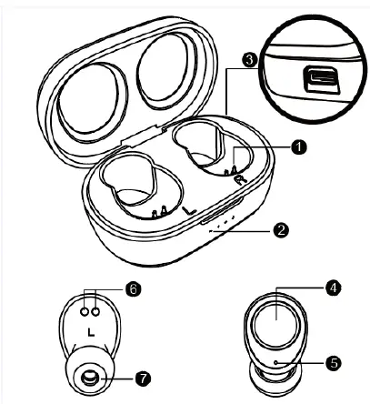 Shenzhen Yanhuizhongchuang Electronics HRB 3032 Bluetooth True Wireless Stereo Earbuds Fig1