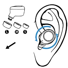 Shenzhen Yanhuizhongchuang Electronics HRB 3032 Bluetooth True Wireless Stereo Earbuds Fig2