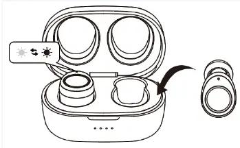 Shenzhen Yanhuizhongchuang Electronics HRB 3032 Bluetooth True Wireless Stereo Earbuds Fig4