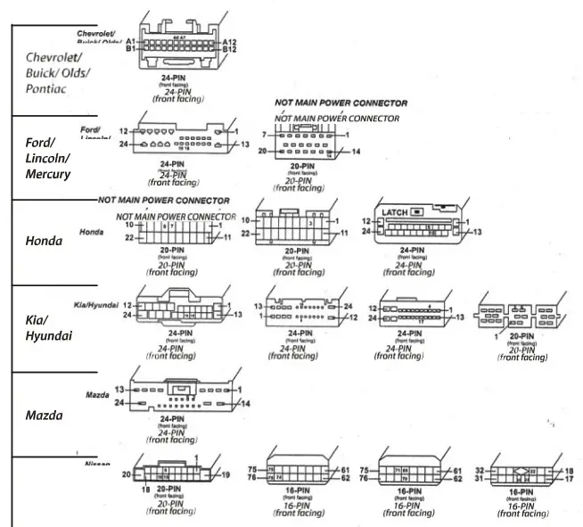 Dual SWC C30 Steering Wheel Control- Analog steering
