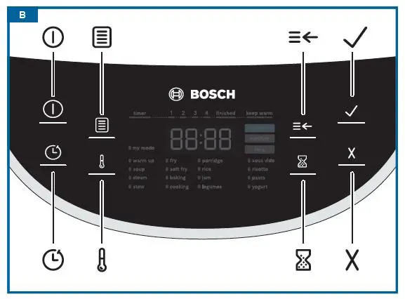BOSCH MUC11W12 900W Autocook Multicooker fig 2