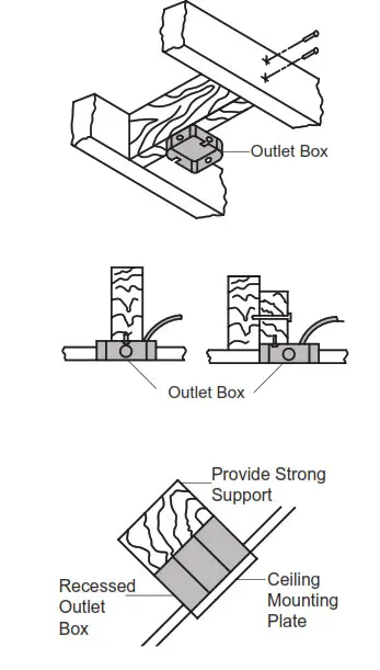 HAMPTON BAY 51750 Rockport 52-Inch Ceiling Fan- outlet box