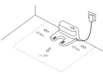 Charging Dock Position