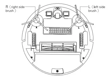 Cleaning The Ultra Clean UV Side Brush