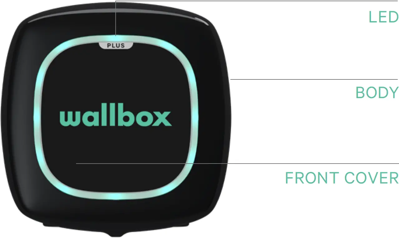 How to use the charger