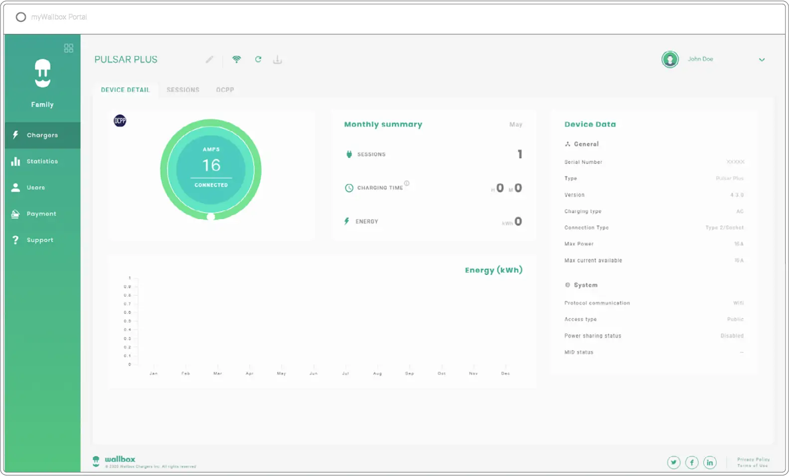 The charger status screens for OCPP not activated and activated 02