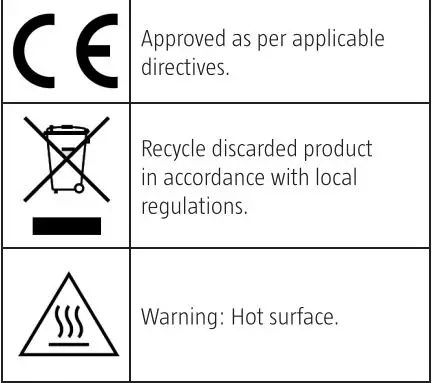 Menuett 004808 Rice Cooker Instruction Manual - Symbols