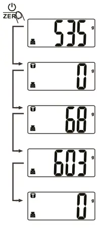 Starfrit Digital Kitchen Scale 5kg fig11