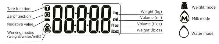 Starfrit Digital Kitchen Scale 5kg fig3