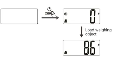 Starfrit Digital Kitchen Scale 5kg fig6