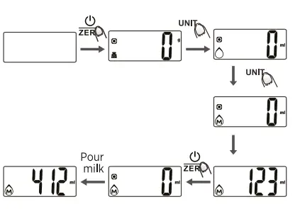 Starfrit Digital Kitchen Scale 5kg fig9