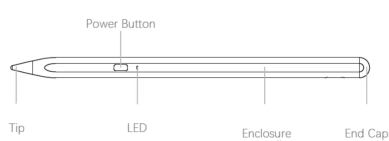 FOIVTRUI-AX10-New-Stylus-Pen-for-Apple-Fig1