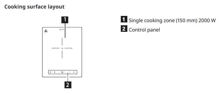 IKEA-705-060-96-LAGAN-Induction-Hob-FIG-2