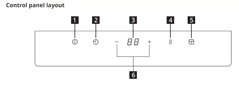IKEA-705-060-96-LAGAN-Induction-Hob-FIG-3