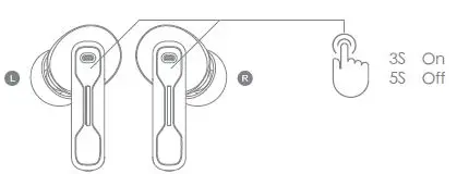 FEDIKER S-W4 Wireless Gaming Earbuds fig2