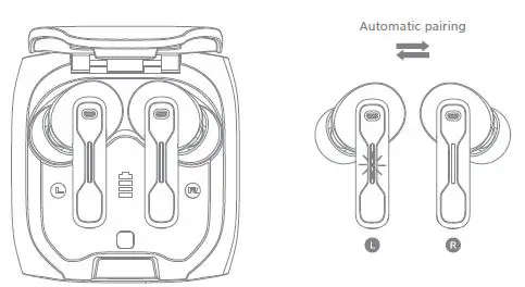 FEDIKER S-W4 Wireless Gaming Earbuds fig3