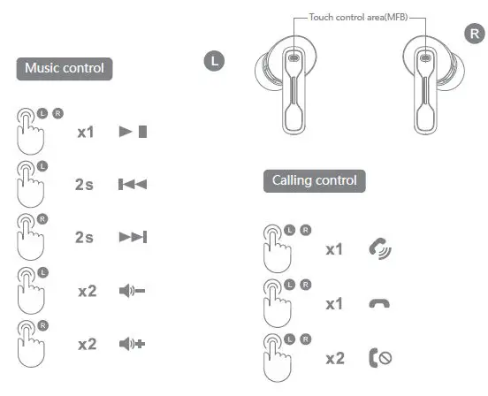 FEDIKER S-W4 Wireless Gaming Earbuds fig5