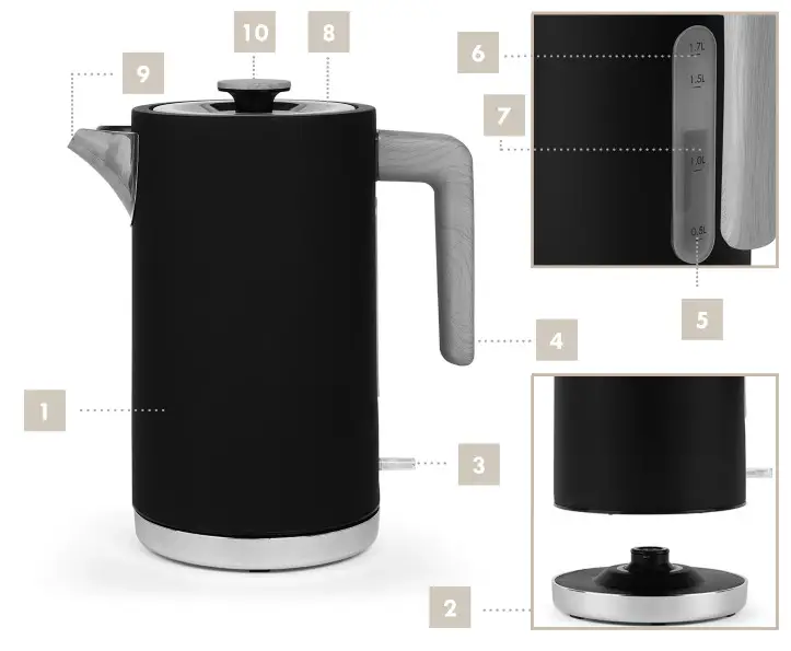 PROGRESS Skandi Jug Kettle - Description of Parts