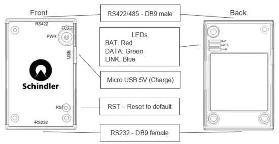 Schindler RS232 iSPECI BLE Adapter - BLE Adapter