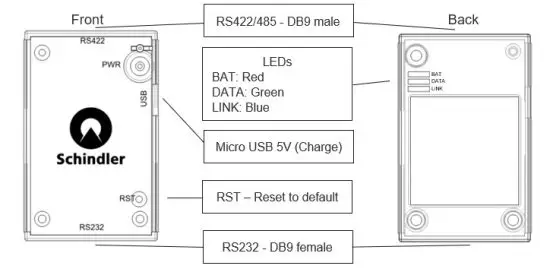 Schindler RS232 iSPECI BLE Adapter - Overviw