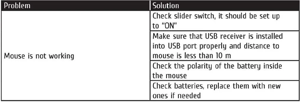 K100-Kingnovo-Wireless-Mouse-fig2