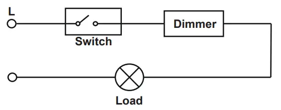 ELCOP PBD350VA Push Button Dimmer - installation