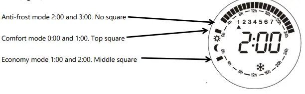 Orbegozo RRE 510 A Electric Radiator FIG 19