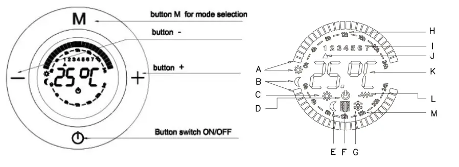 Orbegozo RRE 510 A Electric Radiator FIG 4