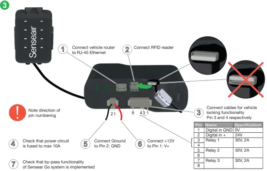 Senseair IMA11143 Adapter Interlock - figure 3