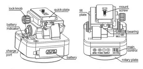 ZIFON YT1000 -Remote -Control -Pan Tilt- User-fig 2