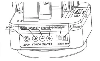 ZIFON YT1000 -Remote -Control -Pan Tilt- User-fig 4