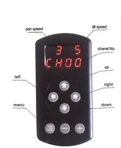 ZIFON YT1000 -Remote -Control -Pan Tilt- User-fig 5