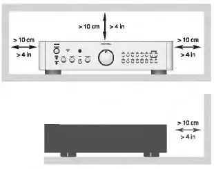 ROTEL-RC-1580-Stereo-Control-Amplifie-FIG-1