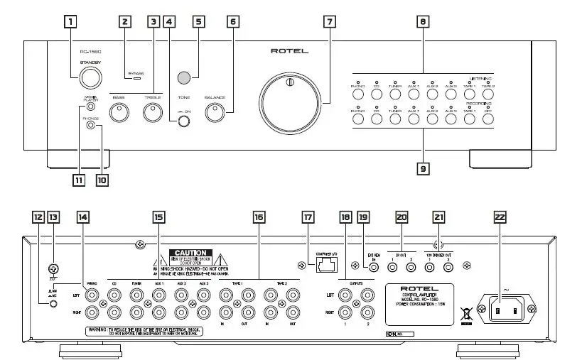 ROTEL-RC-1580-Stereo-Control-Amplifie-FIG-2