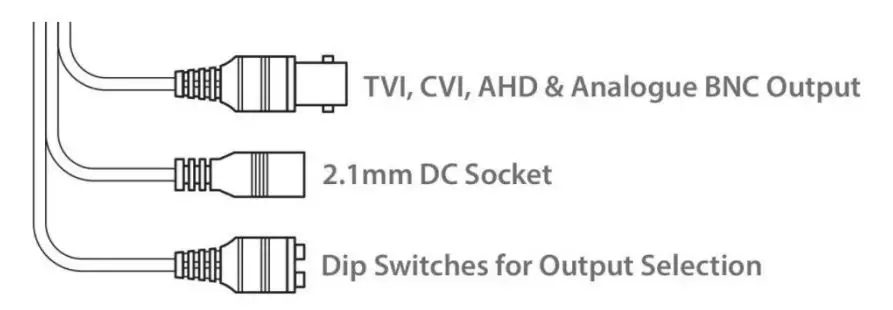 ZIP xSEE885-5MP-All-In-One-5-50mm-Motorised-Lens-FIG-1