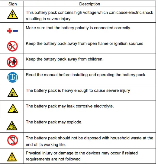 SOLUNA-EOS-5K-PACK-Lithium-Battery-Pack-1