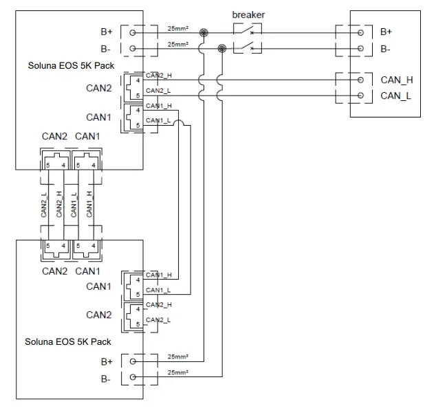 SOLUNA-EOS-5K-PACK-Lithium-Battery-Pack-15