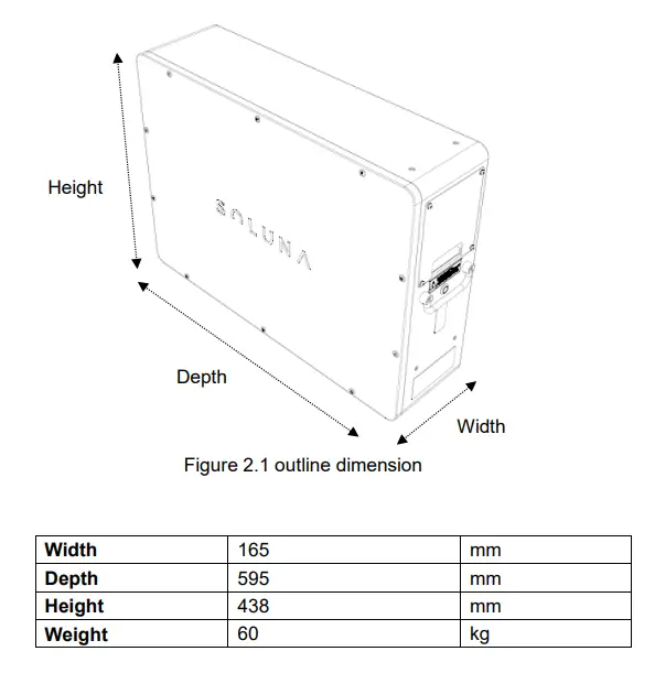 SOLUNA-EOS-5K-PACK-Lithium-Battery-Pack-2
